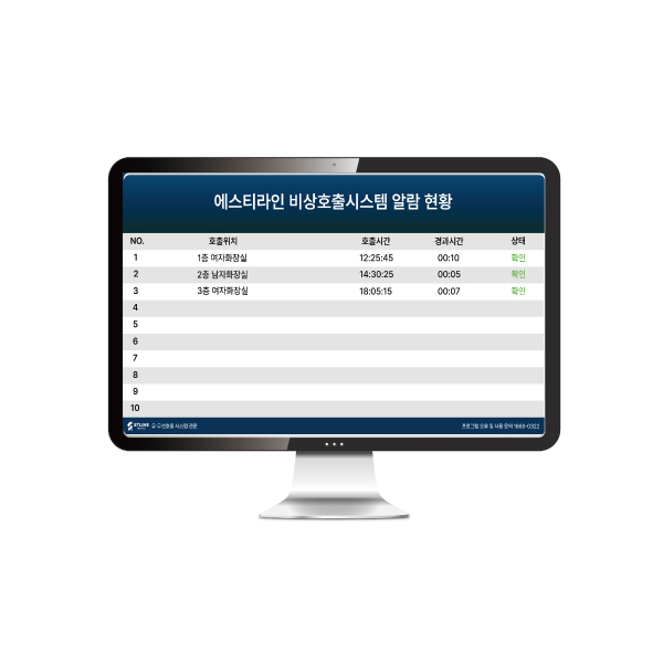 장애인 화장실 안심 무선 도움벨(사인보드,케이스 포함) 경광등, 비상벨프로그램 세트