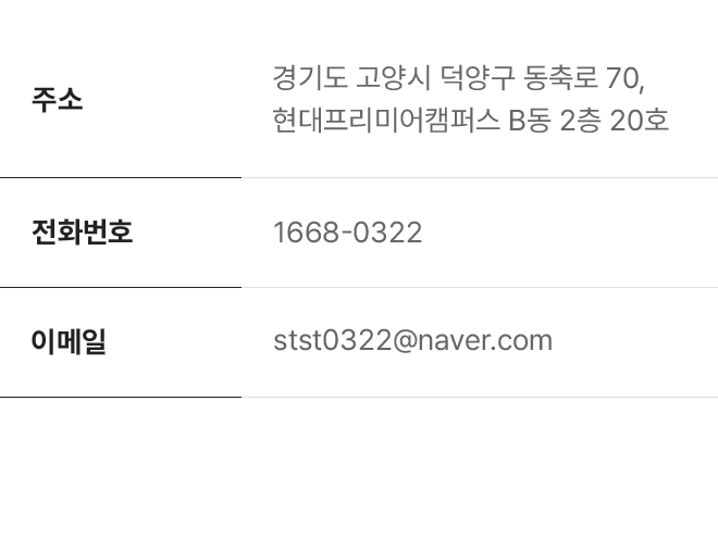 인사말