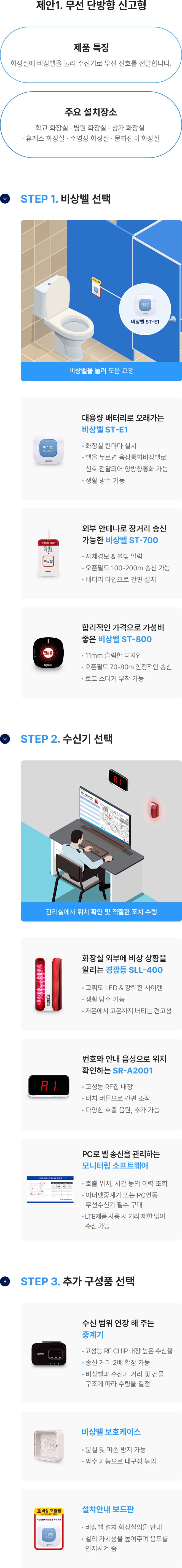 제안1. 무선 단방향 신고형