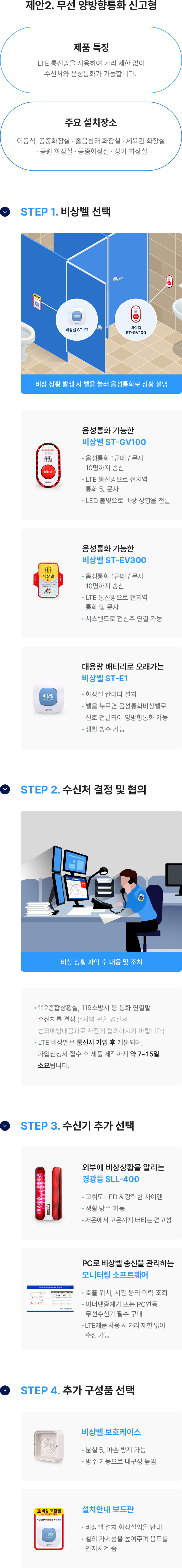 제안2. 무선 양방향통화 신고형