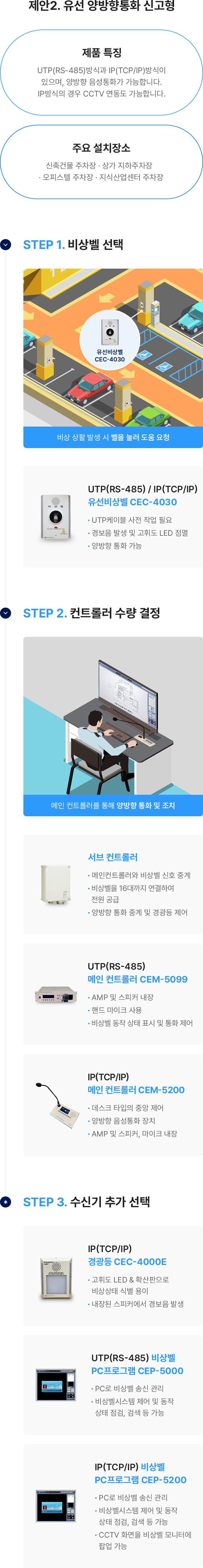 제안2. 유선 양방향통화 신고형