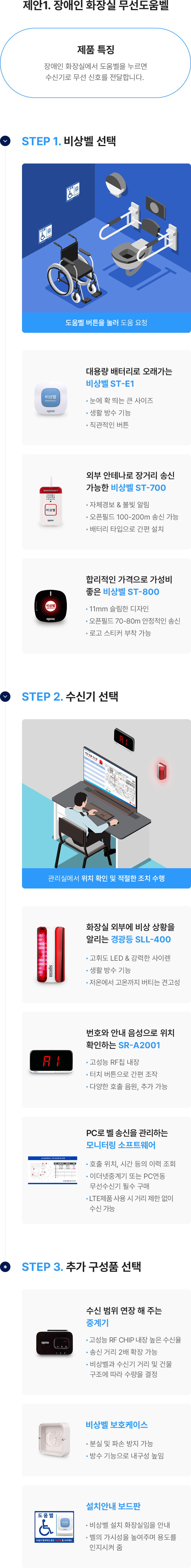 제안1. 장애인 화장실 무선도움벨