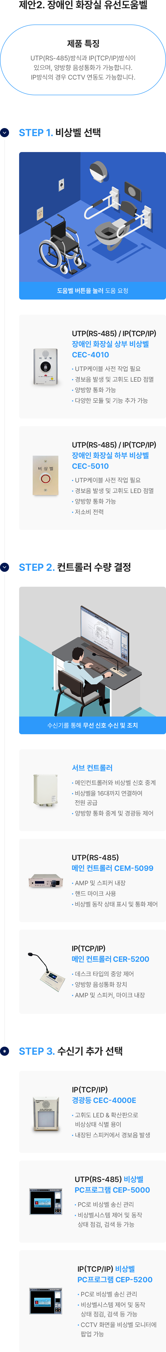 제안2. 장애인 화장실 유선도움벨