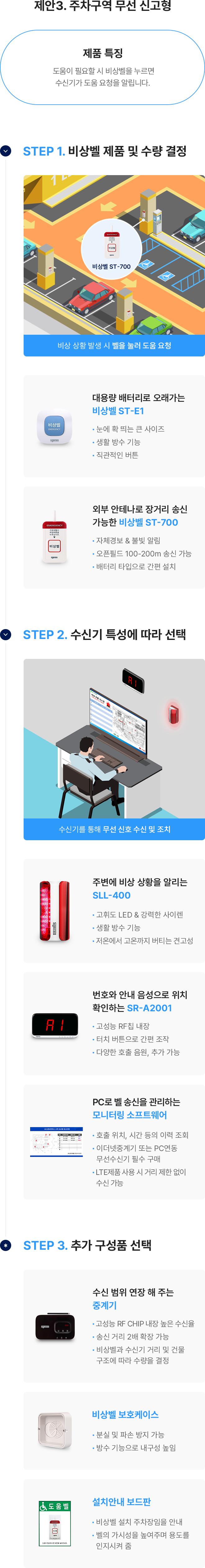 제안3. 주차구역 무선 신고형
