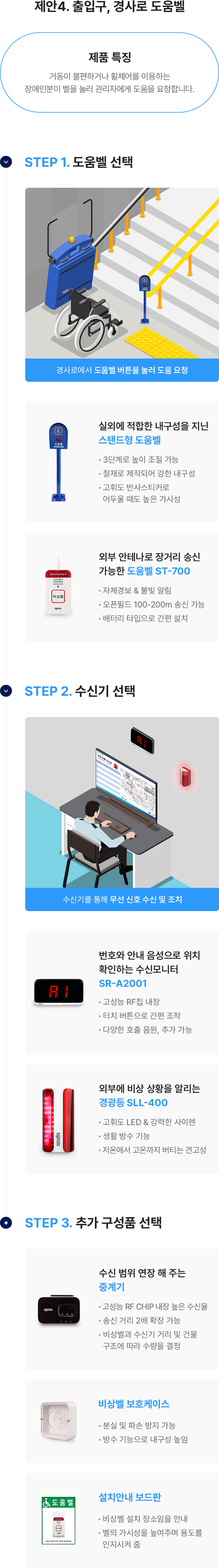제안4. 출입구, 경사로 도움벨