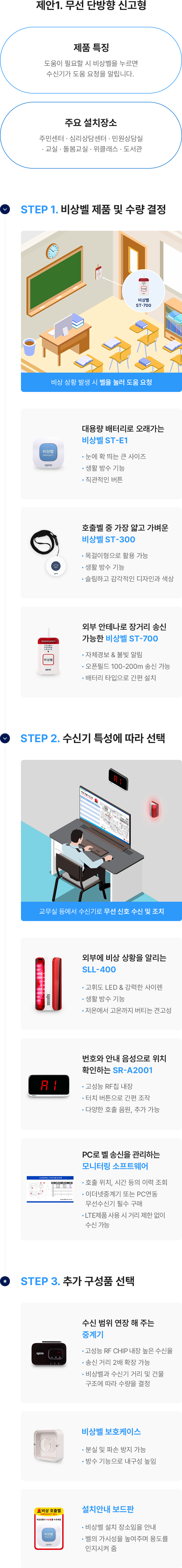 제안1. 무선 단방향 신고형