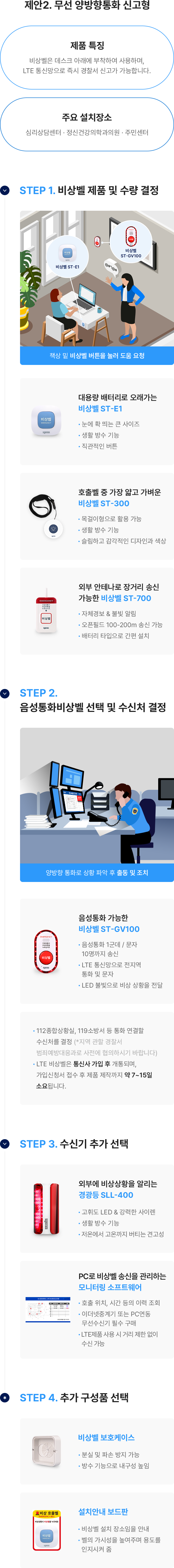 제안2. 무선 양방향통화 신고형