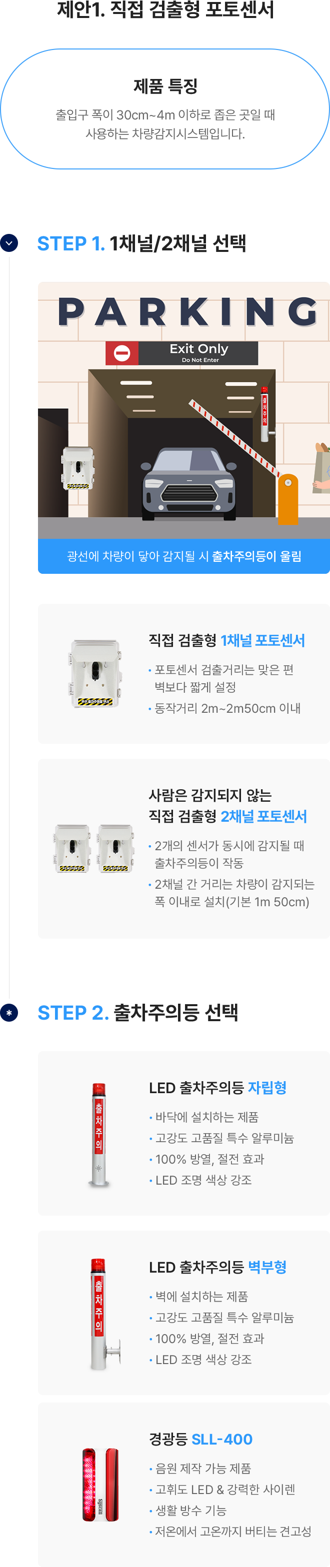 제안2. 미러반사형 포토센서