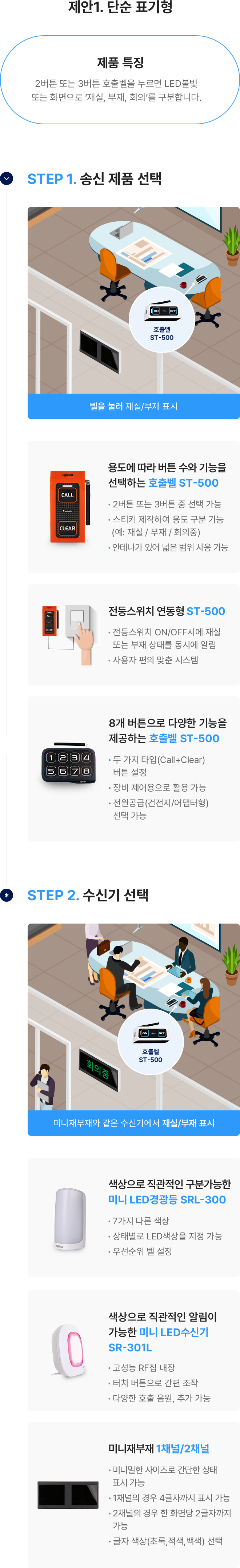 제안1. 단순 표기형