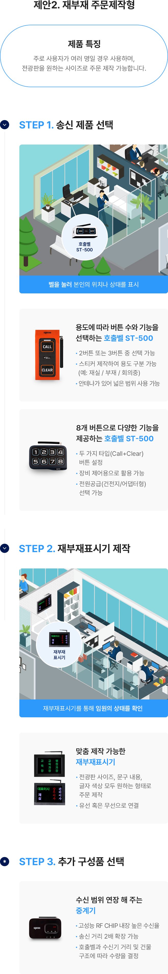 제안2. 재부재 주문제작형