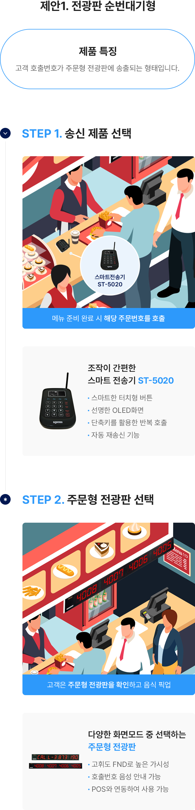 제안1. 전광판 순번대기형