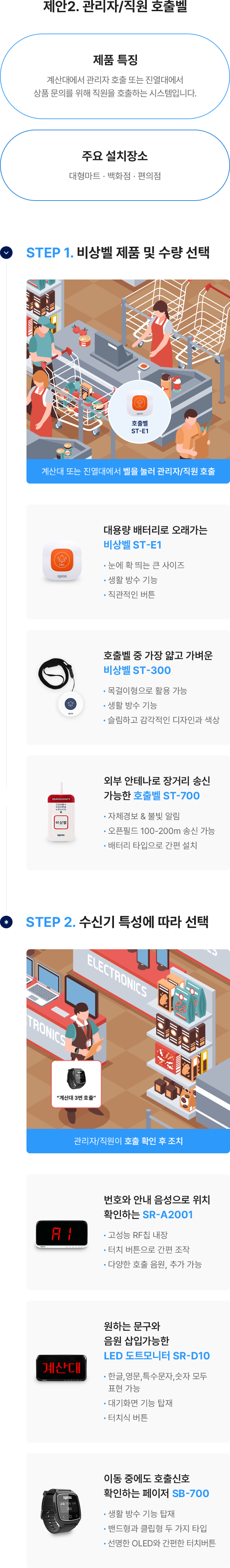 제안2. 관리자/직원 호출벨