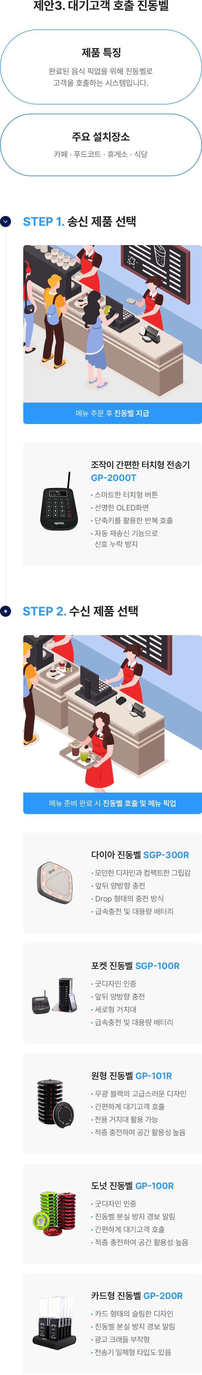 제안3. 대기고객 호출 진동벨
