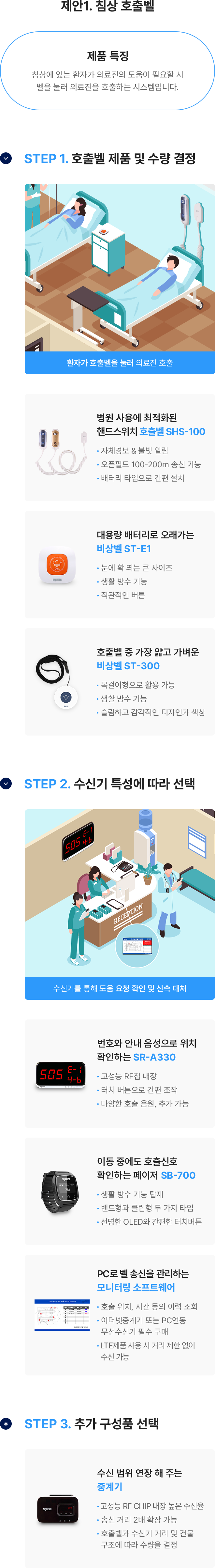 제안1. 침상 호출벨