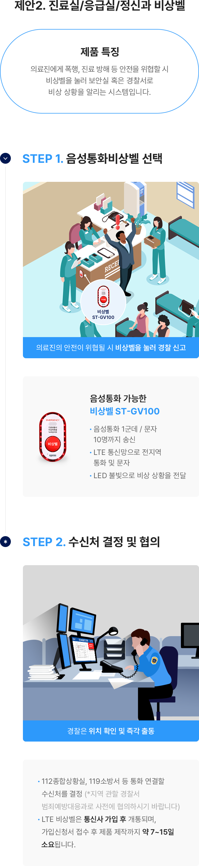 제안2. 진료실/응급실/정신과 비상벨