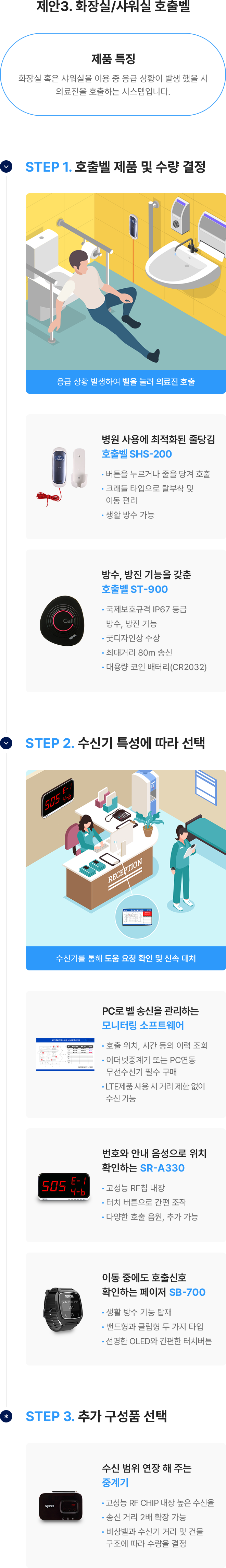 제안3. 화장실/샤워실 호출벨
