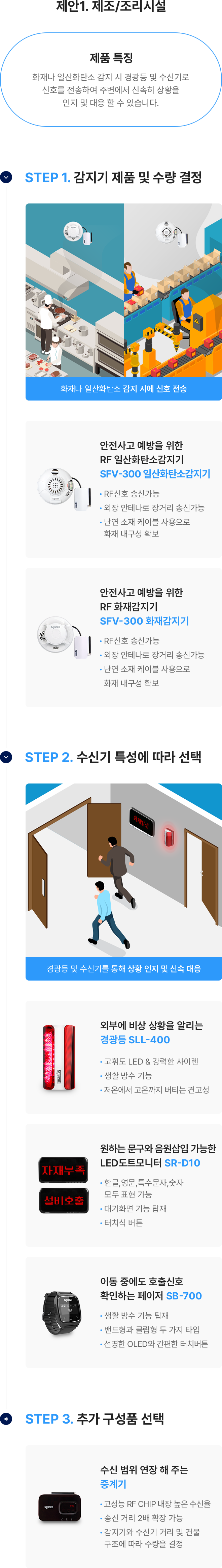제안1. 제조/조리시설