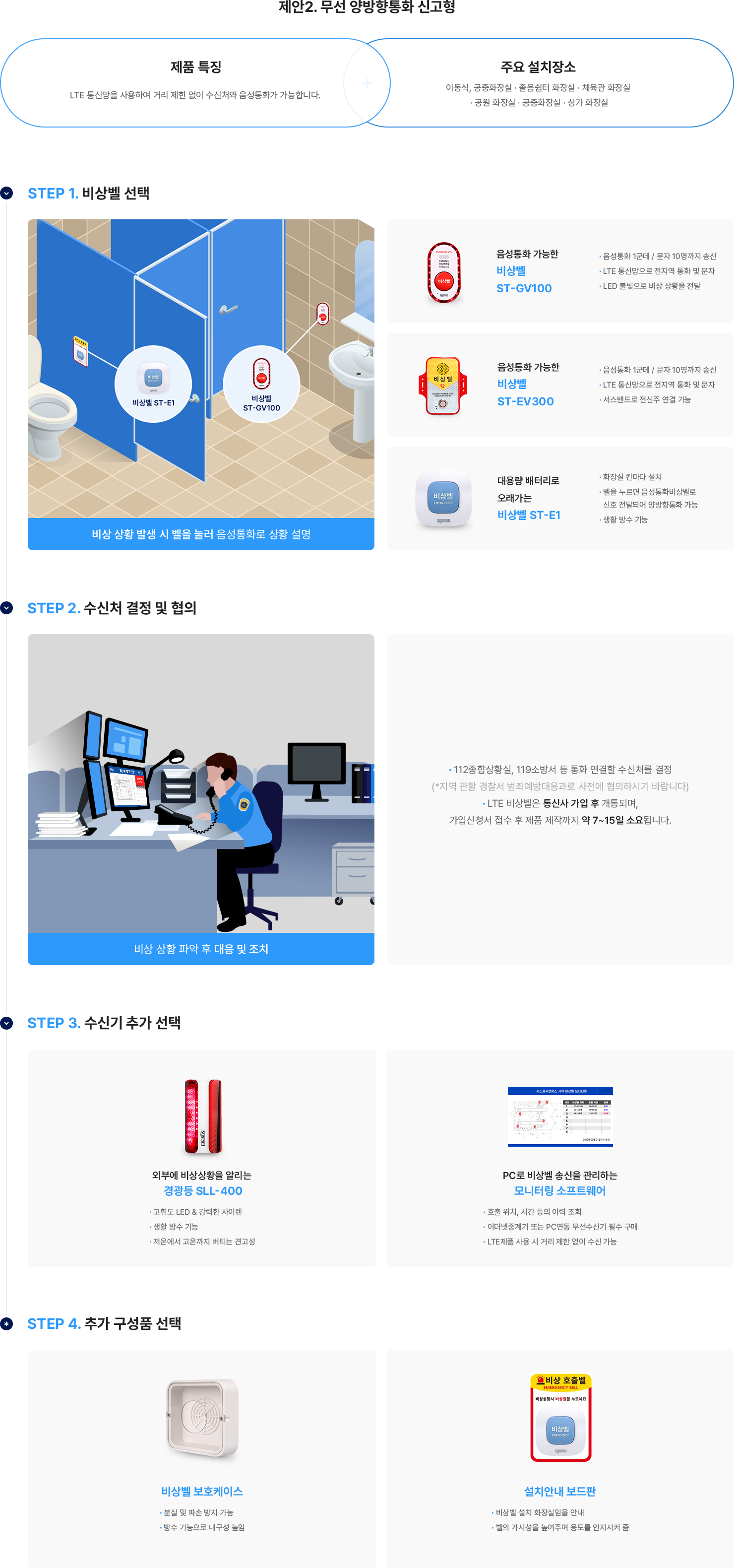 제안2. 무선 양방향통화 신고형