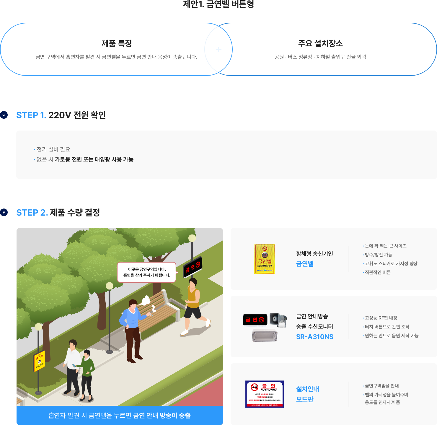 제안1. 금연벨 버튼형