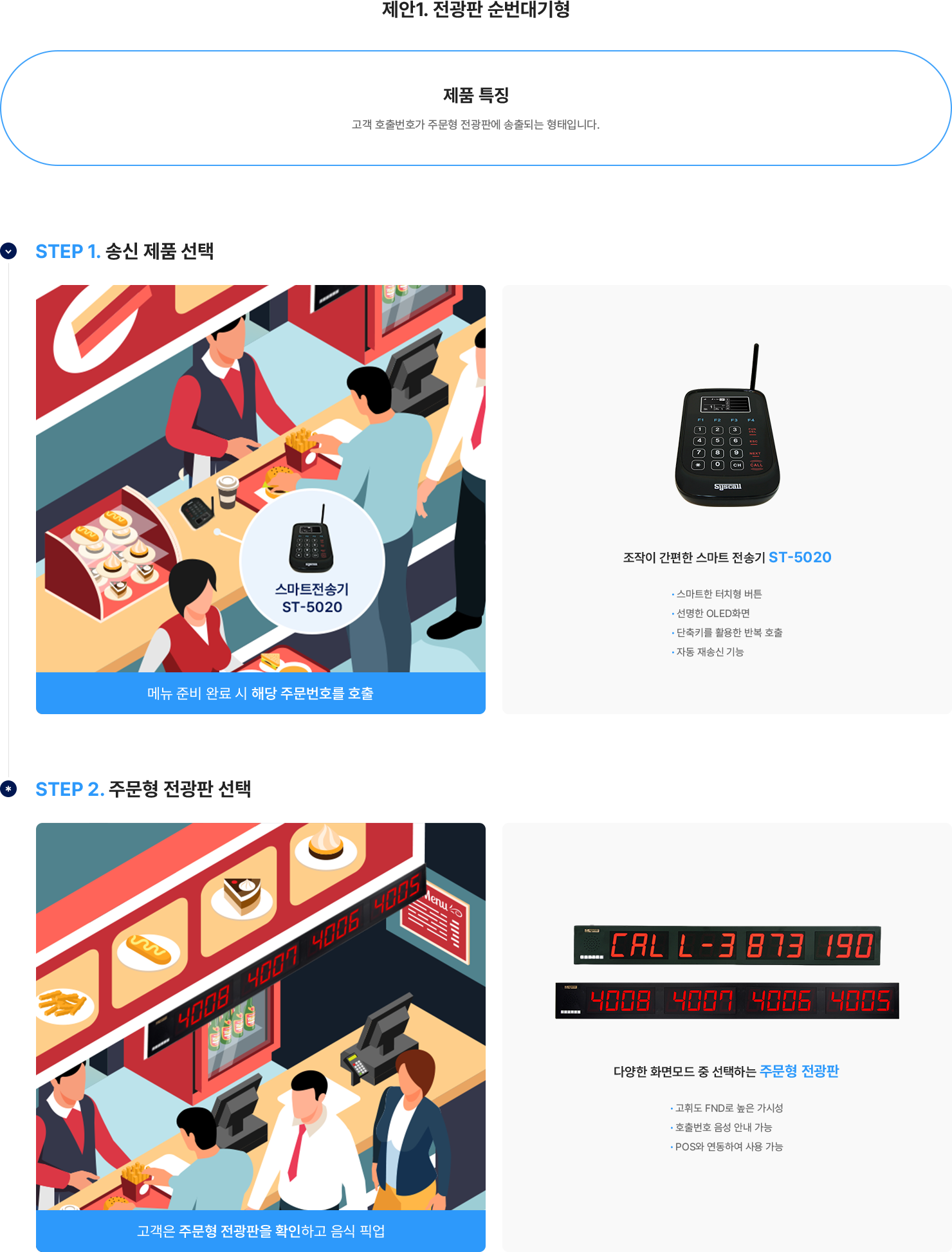 제안1. 전광판 순번대기형